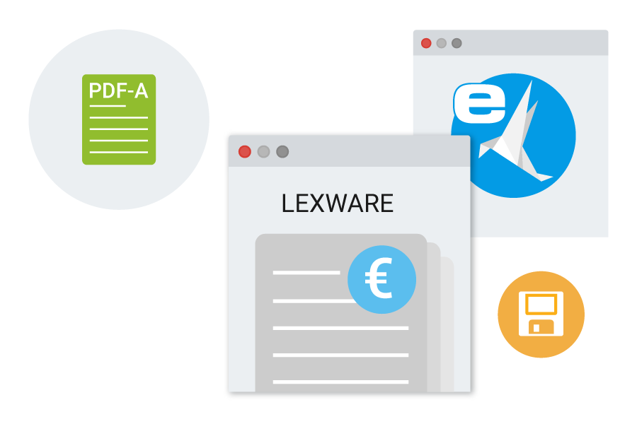 lexware ecodms pdf drucker archivierung