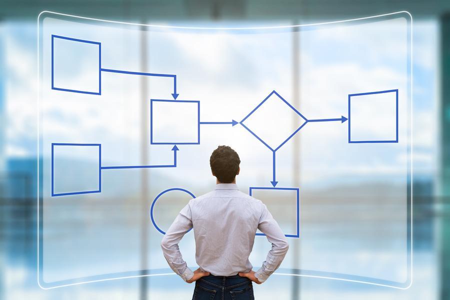 ecoworkflow solution workflow reseller certification