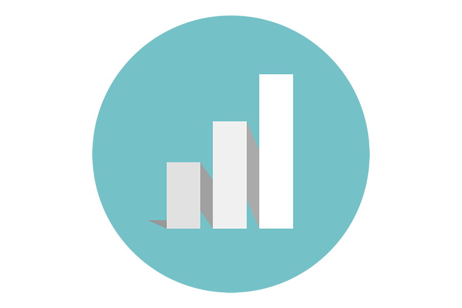 Analysis + Optimization